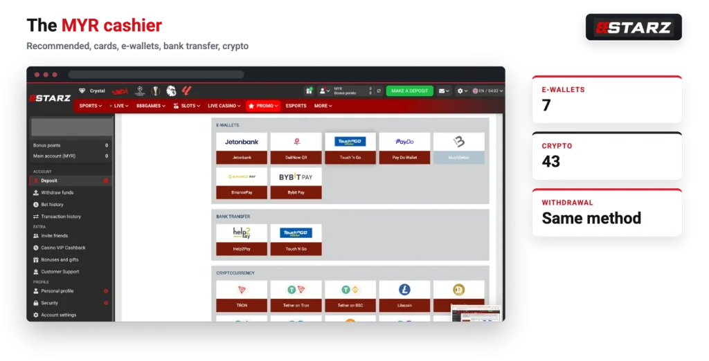 888starz cashier for a MYR account with e-wallets and cryptocurrency